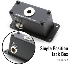 Rugged Jack Box Headset Stations for RRP800 Fire & Safety Intercoms - Dual Position Jack Box