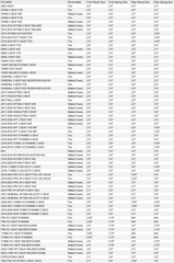 MTS Off-Road Shock Body Wear Sleeve Kit w/ Crossover Rings