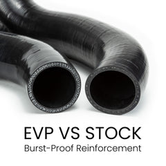 EVP 2018+ Can-Am Maverick X3 Turbo Base Model Without Intercooler Silicone Charge Tube