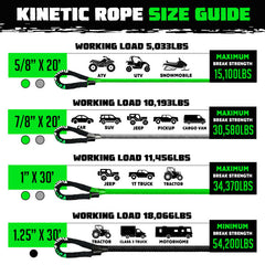 Rhino USA Kinetic Energy Recovery Rope (5/8In X 20Ft) Green KROPE-58X20-GRN