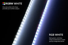 Diode Dynamics RGBW 50cm Strip SMD30 M8 DD2251