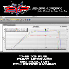EVP 2017 Can Am Maverick X3 154 HP Maptuner ECU Power Pack