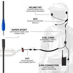 Rugged CONNECT BT2 Bluetooth Moto Kit with Radio - GMR2 PLUS