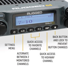 Rugged Radio Kit Lite - Rambler G4 GMRS Band Mobile Radio with Stealth Antenna