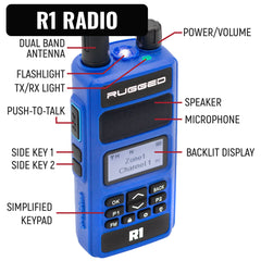 Rugged IMSA Driver and Crew Chief Racing Kit with R1 Radios