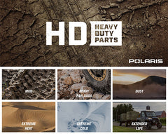 Sandcraft POLARIS RZR HD WHEEL BEARING (ALL)