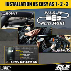 RLB Motorsports Polaris RZR LED Chase Light - Dual Color (GREEN/WHITE)