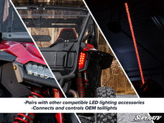 SUPERATV Honda Talon Deluxe Self-Canceling Turn Signal Kit