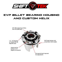 EVP 2017-2021 Can-Am Maverick X3 Shift-Tek Ultimate Clutching Packages