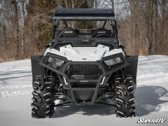 SuperATV Polaris RZR Trail S 1000 Fender Flares