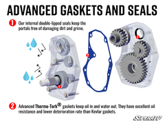 SUPERATV Kawasaki Teryx 6" Portal Gear Lift