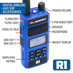 RUGGED Wired Driver Only Communication Kit with R1 Radio - Kit with Helmet Speakers