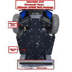 Factory UTV Kawasaki Teryx & Teryx 4 UHMW Ultimate Skid Package